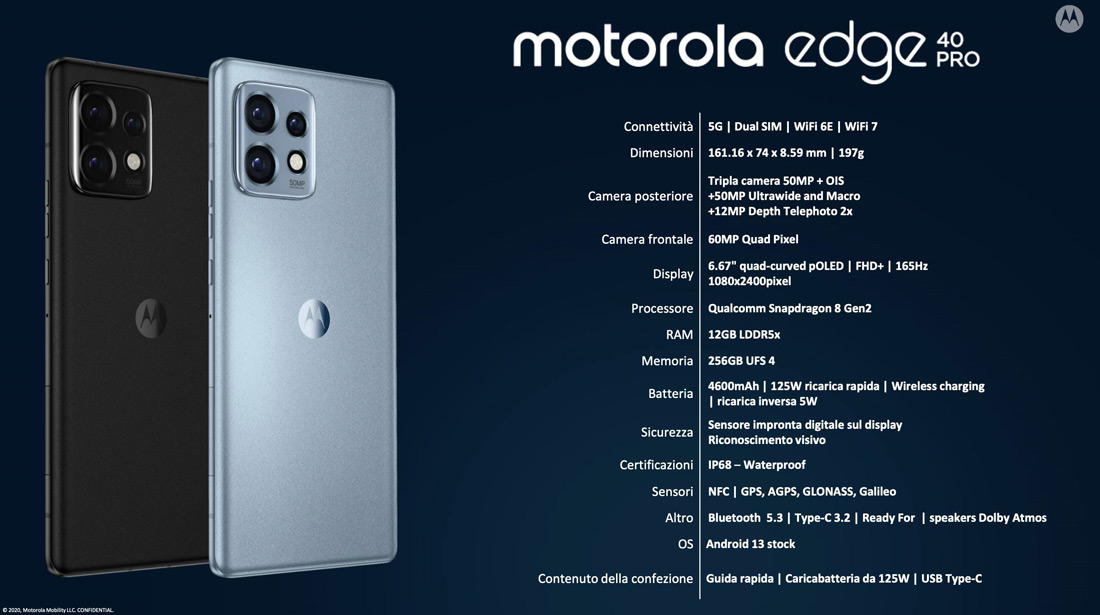 Custodia Per Motorola Edge 40 Pro + Pellicola In Vetro Temperato 9H – Cover Morbida TPU Trasparente Antiurto (Modello A15)