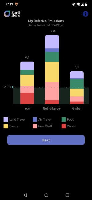 Earth Hero app jouw impact