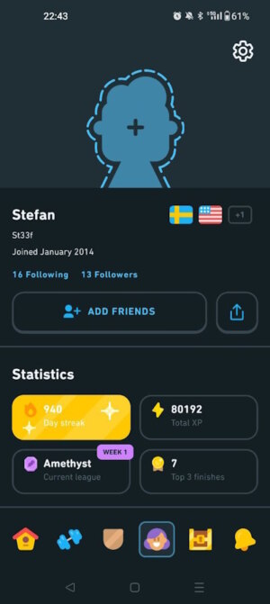 Duolingo profiel zonder avatar