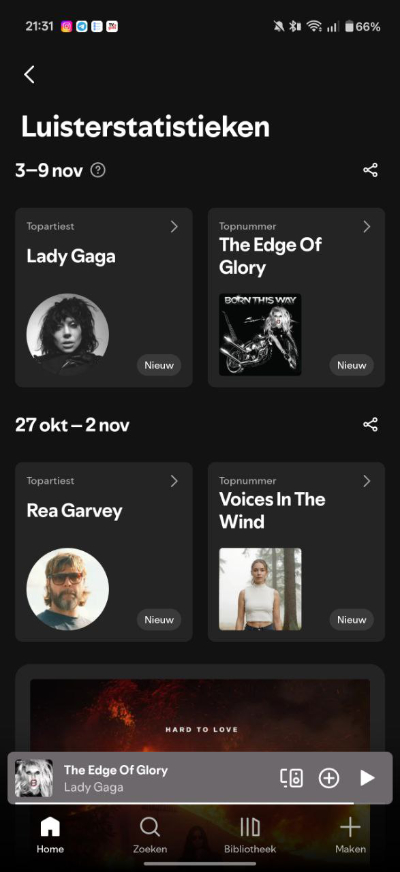 Spotify luisterstatistieken 1