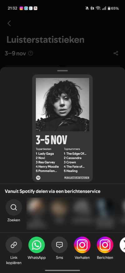 Spotify luisterstatistieken 1