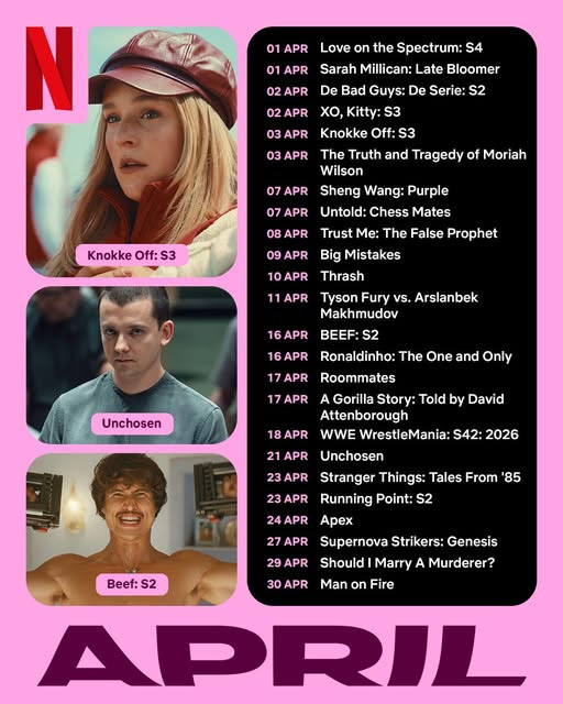 Netflix april 2026