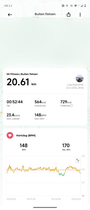 Mi Fitness activiteit