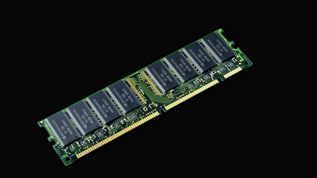 RAM geheugen header