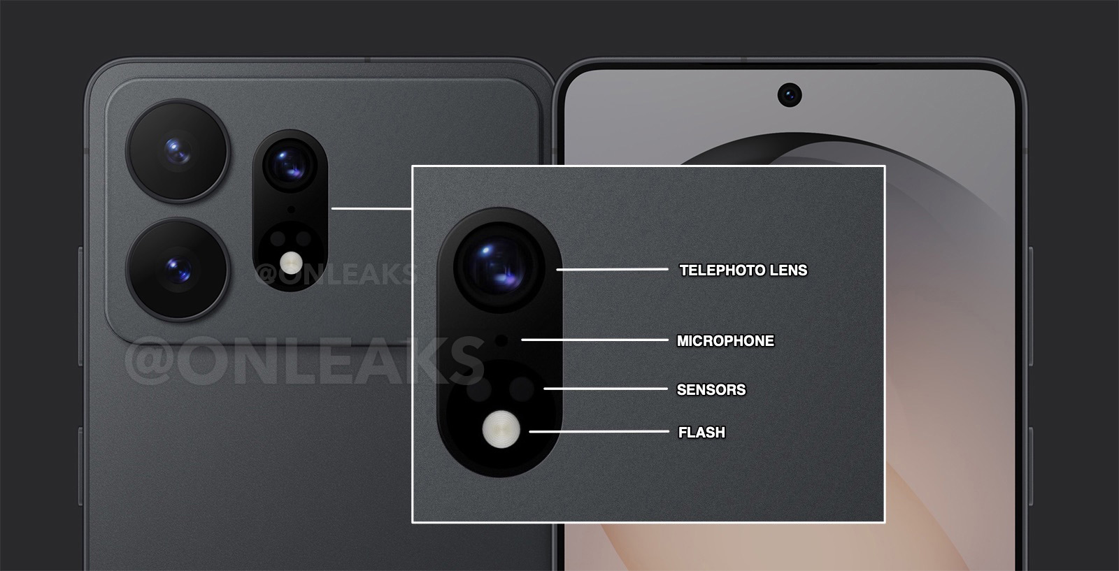 Samsung Galaxy S27 Ultra camera-indeling